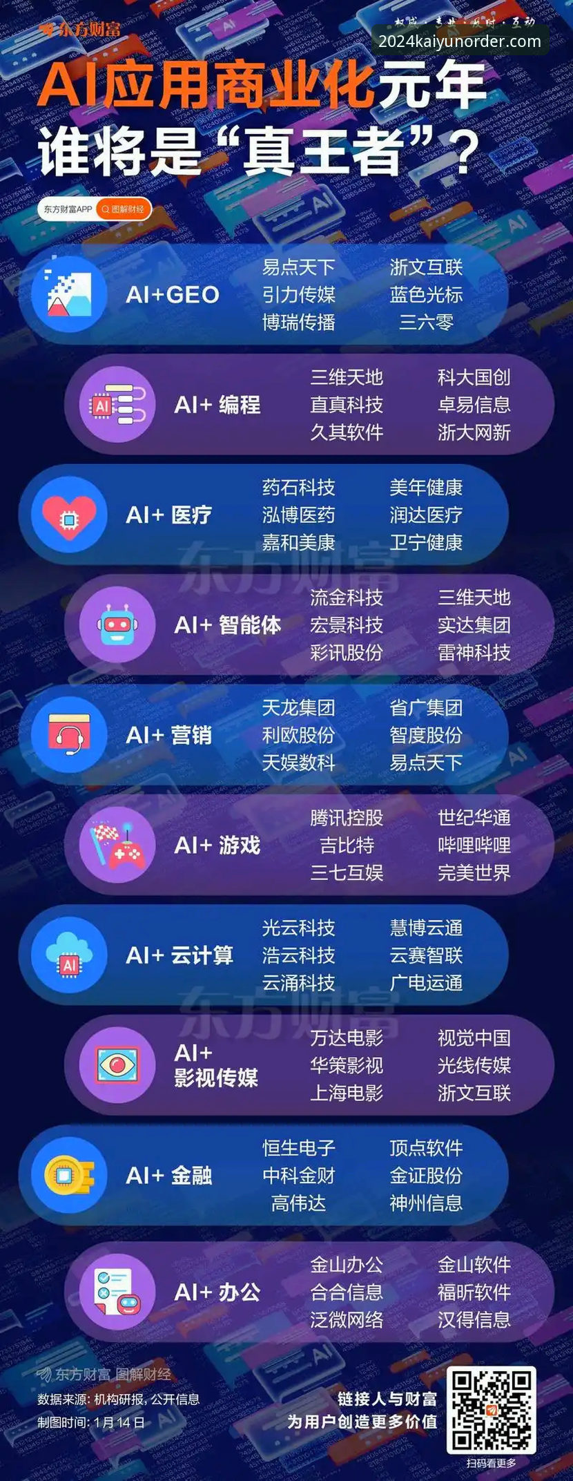2024KAIYUN官方入口 2024KAIYUN官方入口最新动态:直营平台升级与体育App整合趋势解析