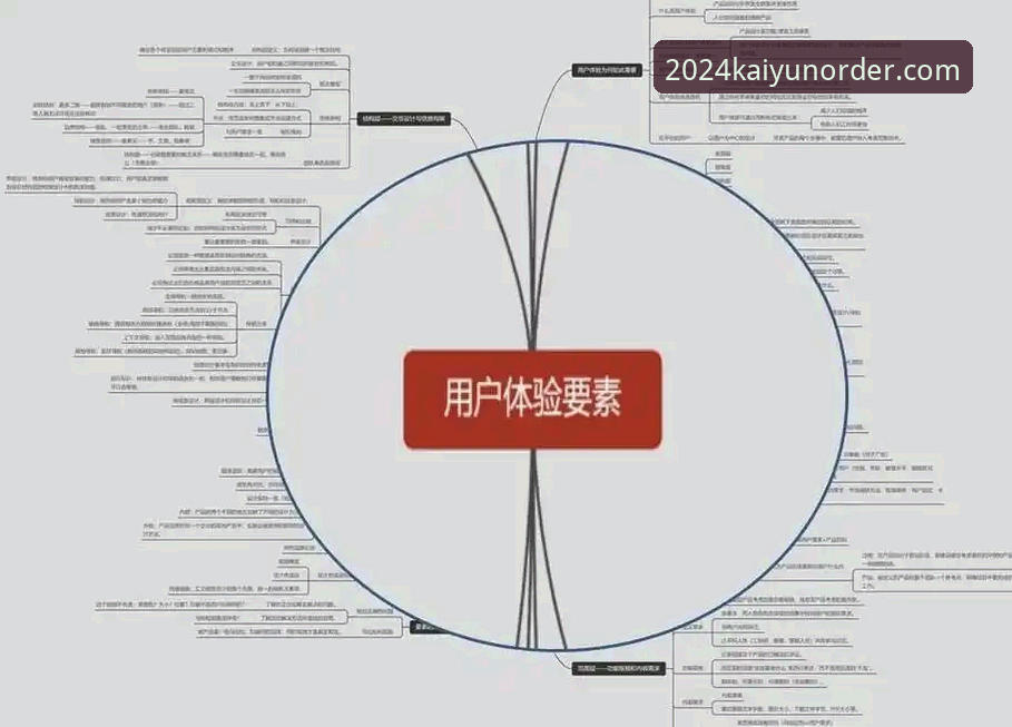 KAIYUN直营验证深度分析：从用户反馈到数据表现的全面解析